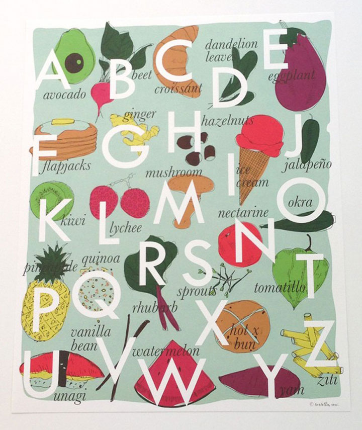 poster voor in de keuken